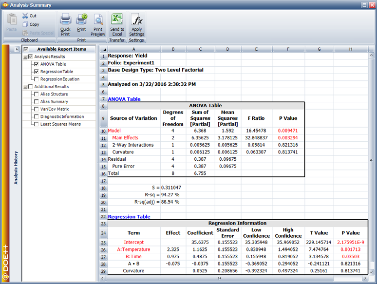 Results for the '"`UNIQ--postMath-0000000C-QINU`"' experiment to explore the current operating conditions.