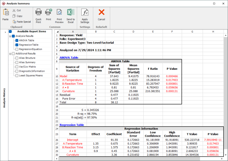 Results for the '"`UNIQ--postMath-00000036-QINU`"' experiment to explore the region of maximum response.