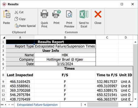 Extraploated Failure Time Intervals.png