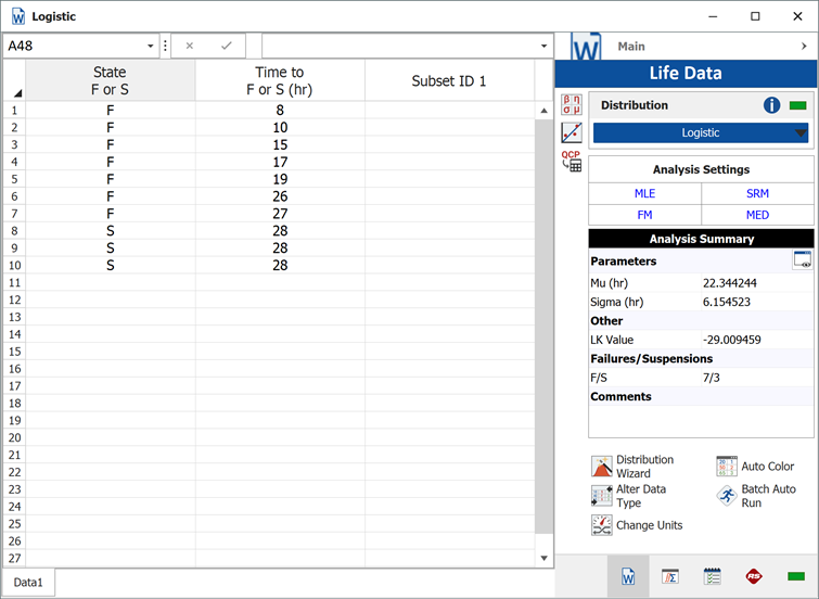 Logistic Distribution Exmaple 1 Data.png