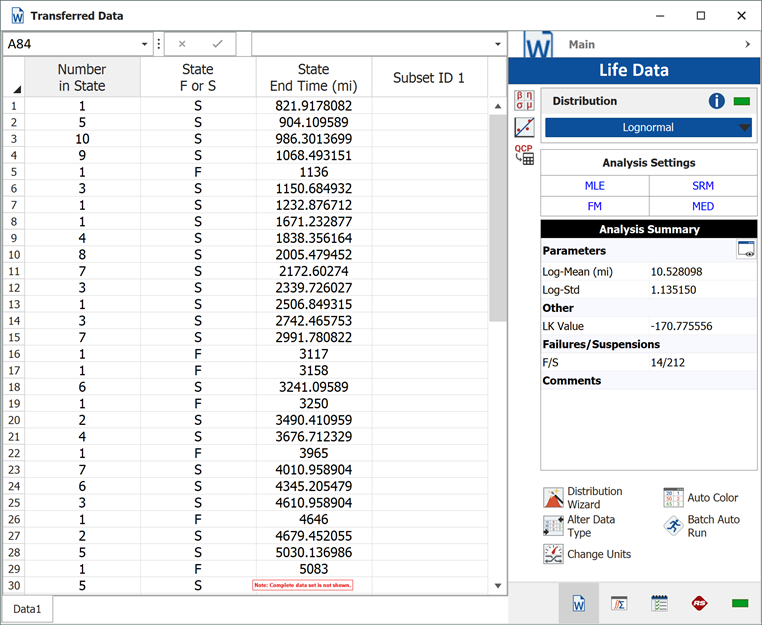 Usage Example Weibull Std Folio Data.png