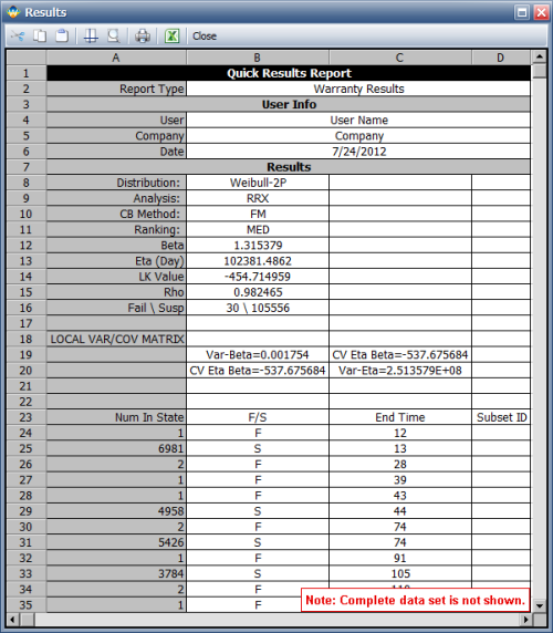 Warranty Data Analysis