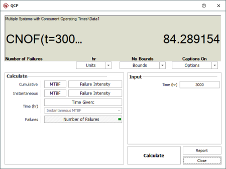 Expected number of failures at 3000 hours