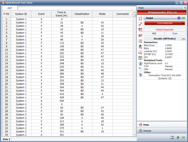 OperationalTestData.png