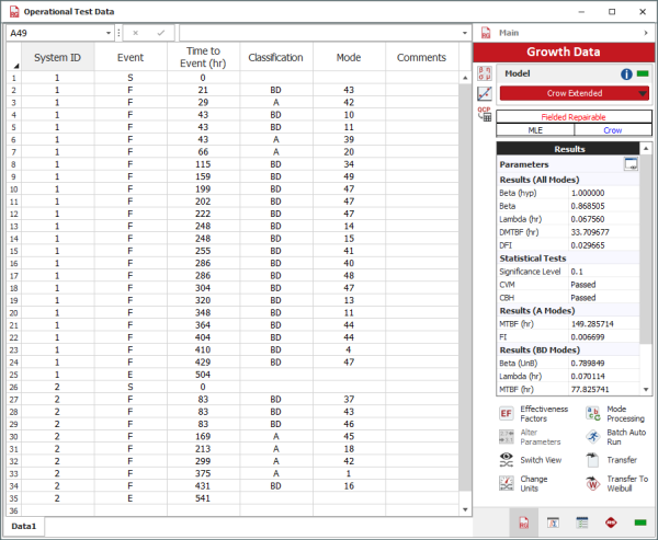 OperationalTestData.png