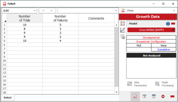 Grouped per Configuration data