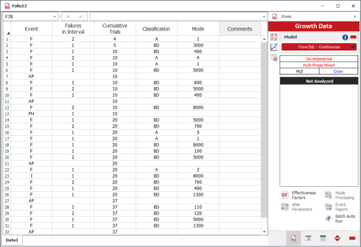 Multi-phase mixed data