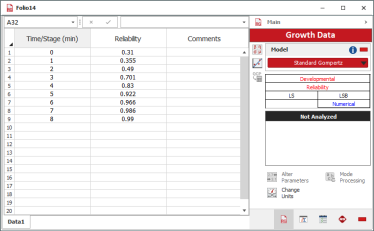 Reliability data.