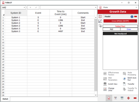 Fleet systems data.