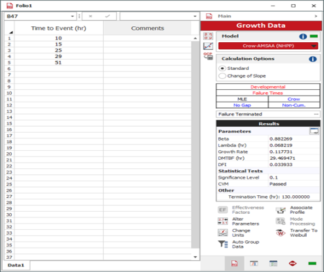 Failure Times data for a single system in non-cumulative format