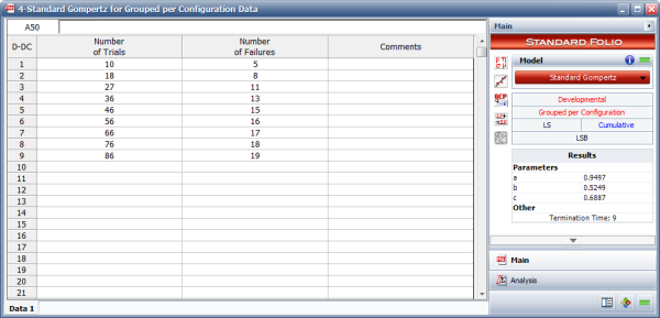 Entered data and the estimated Standard Gompertz parameters.