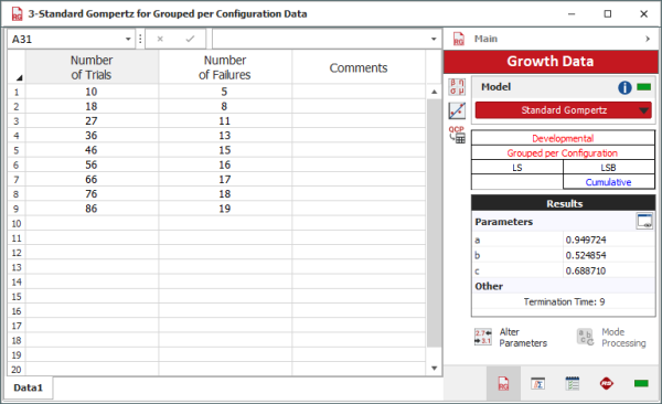 Entered data and the estimated Standard Gompertz parameters.