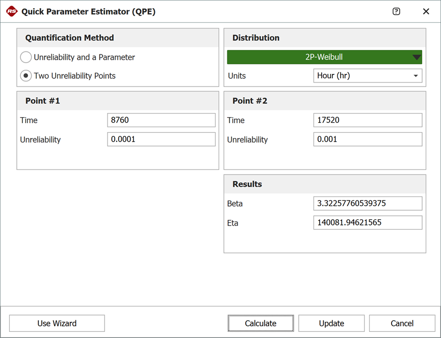 Parameter values for event T1. Parameter values for event T1.