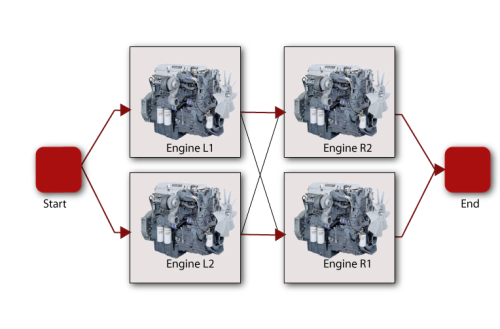 Block diagram