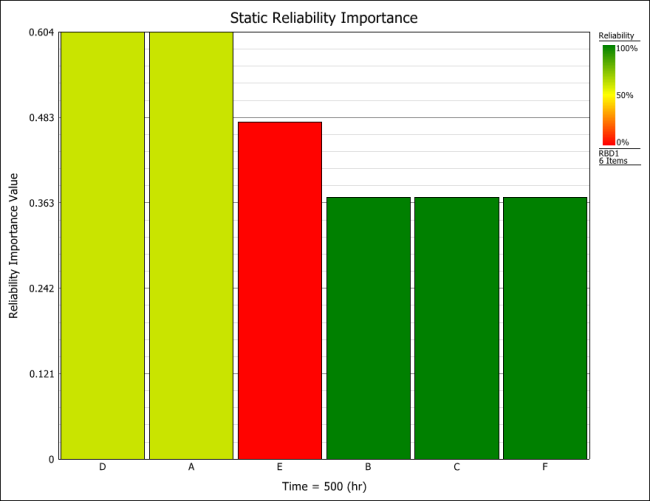 Plot of '"`UNIQ--postMath-00000039-QINU`"' Plot of '"`UNIQ--postMath-00000039-QINU`"'