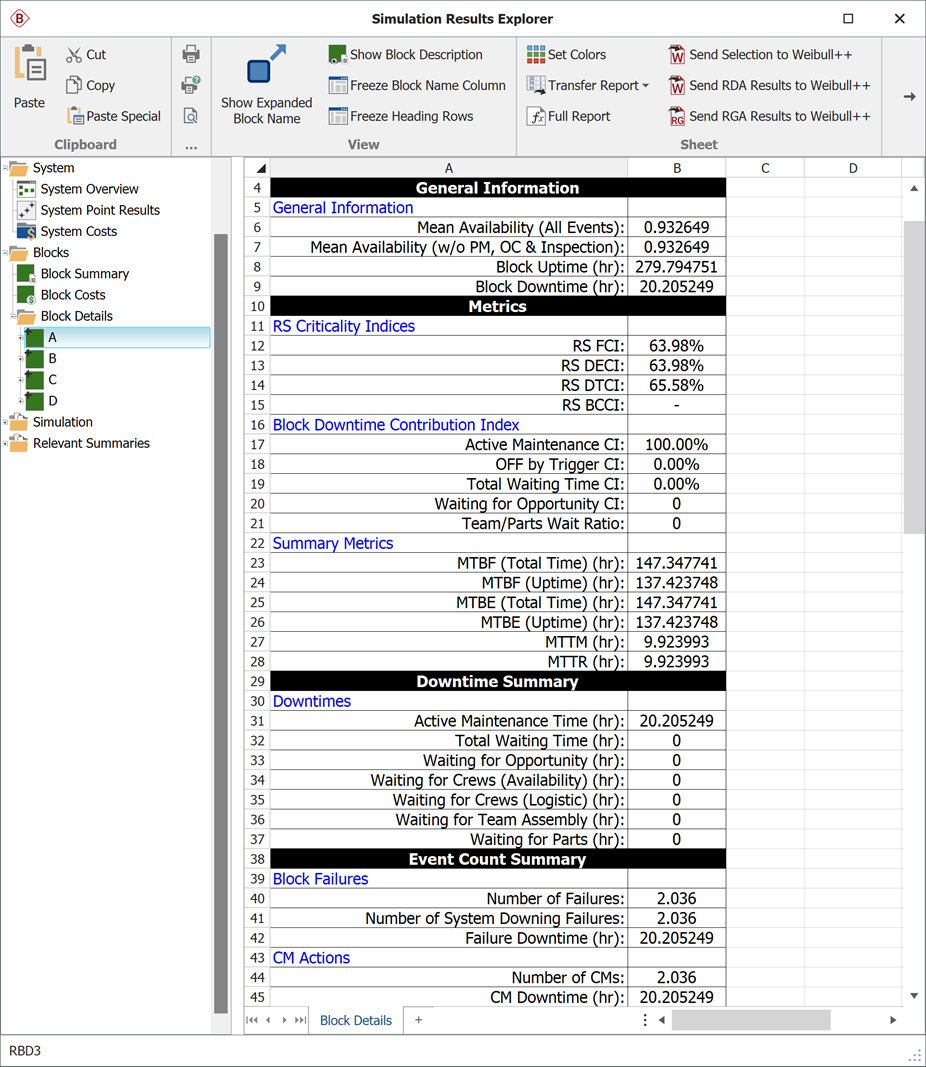 The Block Details results for component A. The Block Details results for component A.