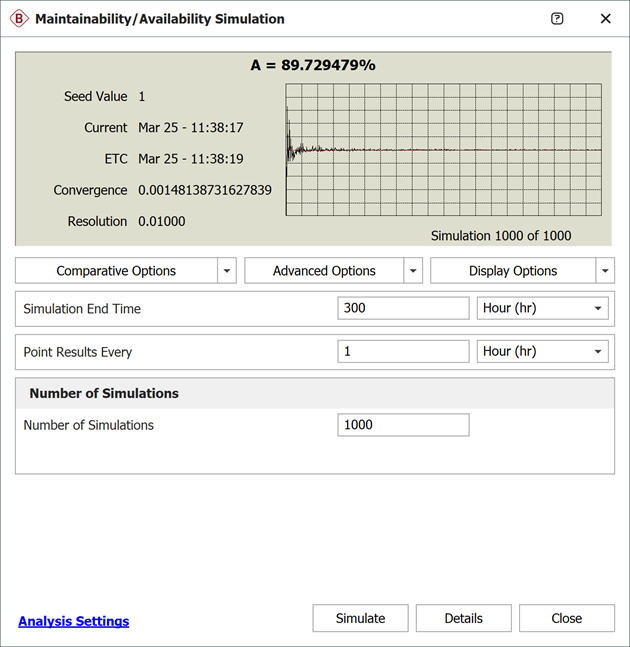 BlockSim simulation window. BlockSim simulation window.