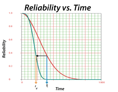 Illustrating '"`UNIQ--postMath-00000015-QINU`"'