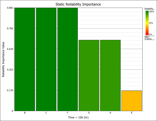 Plot of '"`UNIQ--postMath-00000038-QINU`"' Plot of '"`UNIQ--postMath-00000038-QINU`"'