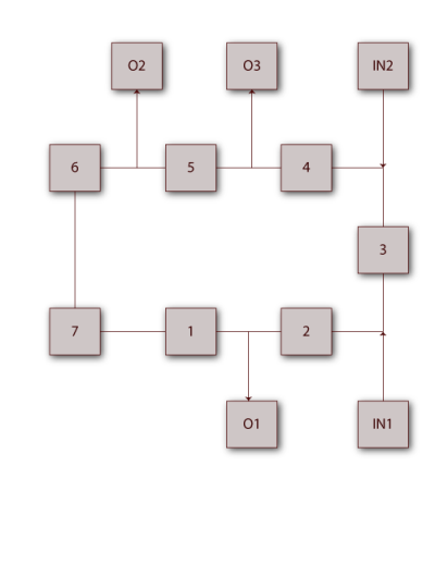 Electrical network diagram.