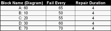 Throughput characteristics.png