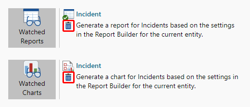 Watched reports and charts